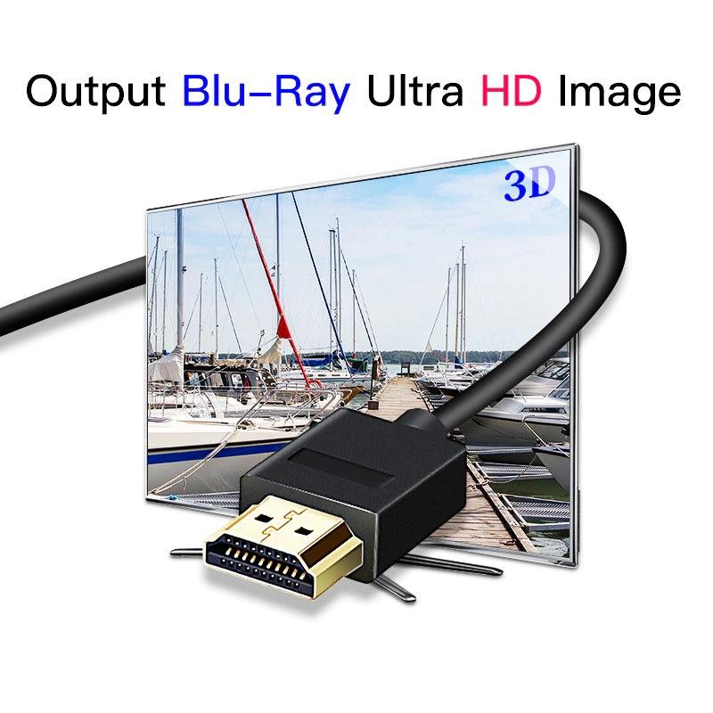 4K HDMI Cable — Console to Display