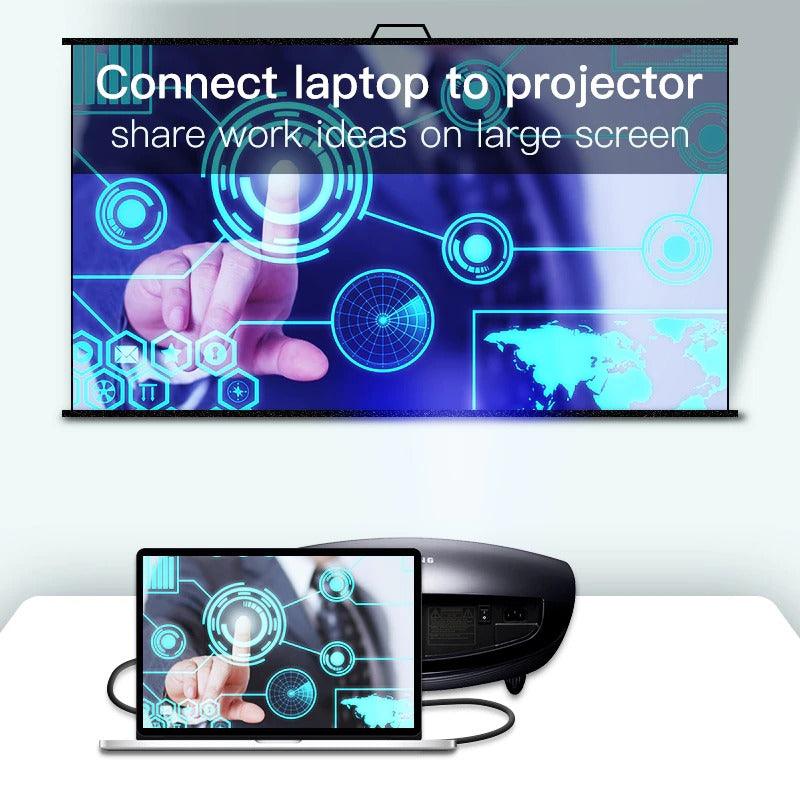 4K HDMI Cable — Console to Display